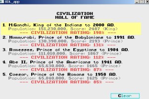 civilization hall of fame