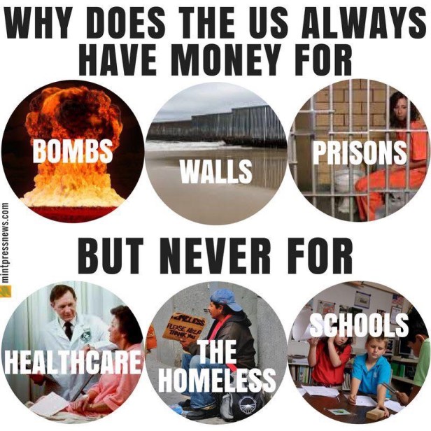 money issues as a society